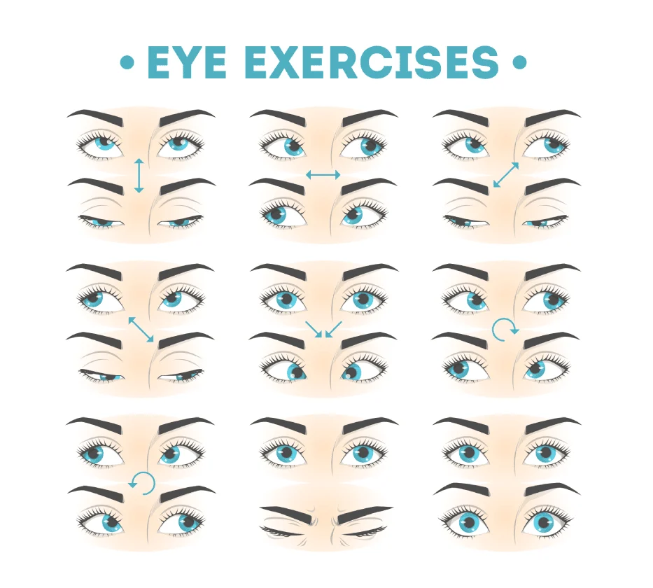 تمرینات چشم